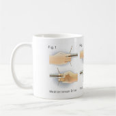 Mug Méthodes Dessin Bows Kyudo tir à l'arc Yumi Bow Dr (Gauche)