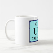 Mug Mettre à jour la taille du nom de table périodique (Gauche)