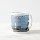 Mug Michigan City East Pierhead & Breakwater Lights mu (Devant droit)