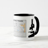 Mug Microscope (Devant droit)
