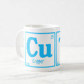 Mug Mignon (Devant gauche)