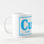 Mug Mignon (Gauche)