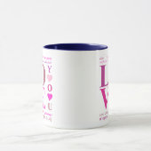 Mug Mignon "LOVE YOU" en Langues romantiques, Rose fil (Centre)