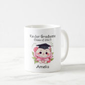 Mug Mignonne maternelle (Devant droit)