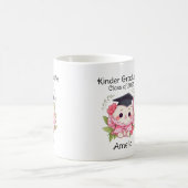 Mug Mignonne maternelle (Centre)