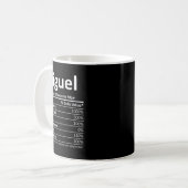 Mug Miguel Nutrition Funny Birthday D Name  (Devant gauche)