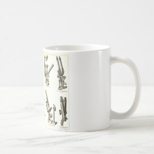 Mug mikroscope