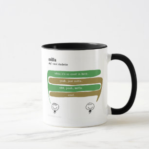 Mug milla