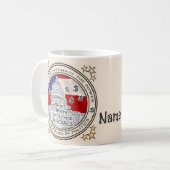 Mug Milliardaires politiques (Devant gauche)