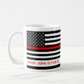 Mug Mince Red Line American Flag Nom Modèle (Gauche)