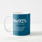 Mug Minimal Drôle 92 Pour Cent Empowering Noir (Gauche)