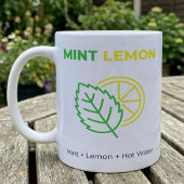 Mug Mint Lemon Tea Simple Ingredient Mix