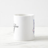 Mug Mise à jour de l'épargne (Centre)