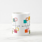 Mug Mobile (Centre)