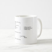 Mug Mock pour nerfs (Devant droit)