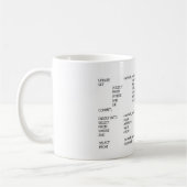 Mug Mock pour nerfs (Gauche)