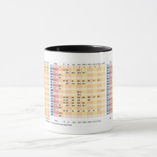 Mug MOD 6502 Instructions avec drapeaux, code optionne (Centre)