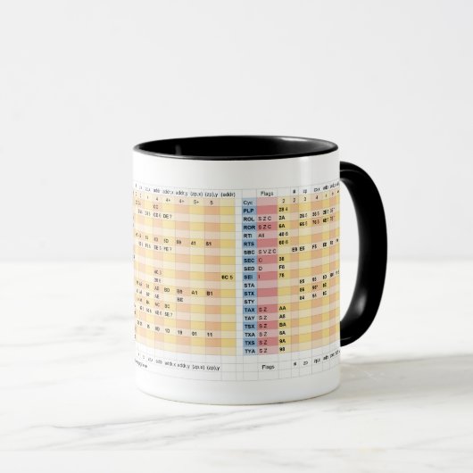 Mug MOD 6502 Instructions avec drapeaux, code optionne (Devant droit)