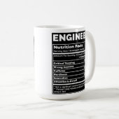 Mug Modèle de train ferroviaire de l'ingénieur Faits n (Devant droit)