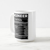 Mug Modèle de train ferroviaire de l'ingénieur Faits n (Devant gauche)