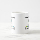 Mug Modèle d'expression du gène pour des gènes de (Centre)