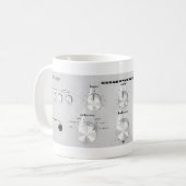Mug Modèle Marantz 1060 (Devant gauche)