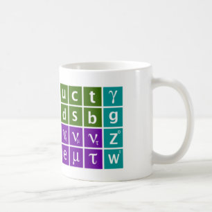Mug Modèle standard
