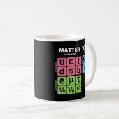 Mug Modèle standard de physique des particules (Devant droit)