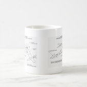 Mug modèle ws-110 (Centre)