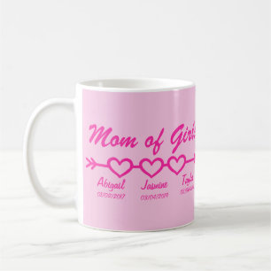 Mug Modifier Ajouter des enfants Noms des enfants Date
