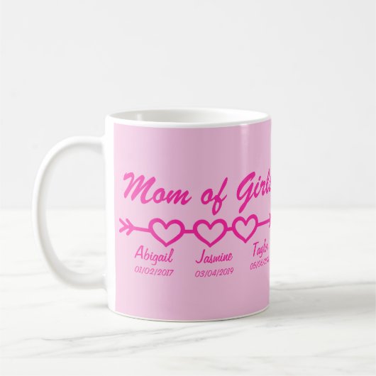 Mug Modifier Ajouter des enfants Noms des enfants Date (Gauche)