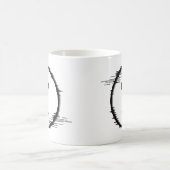 Mug Modifier le nom initial Ajouter le nom Cercle déra (Centre)