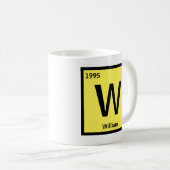 Mug Modifier le nom initial Année Tableau périodique U (Devant droit)