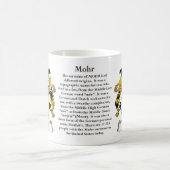 Mug Mohr, l'origine, la signification et la crête (Centre)
