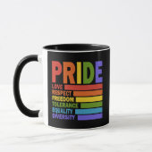 Mug Mois de la fierté LGBT (Gauche)