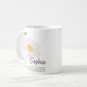 Mug Mois de naissance Fleur d'avril Personnalisé (Devant gauche)