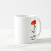 Mug Mois de naissance Janvier (Devant droit)