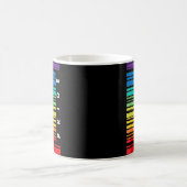 Mug Mois de sensibilisation LGBT Code barre Pride Pans (Centre)
