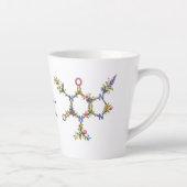 Mug Molécule de Caféine Botanique (Droite)