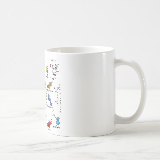 Mug Molecules Galore ! (Droite)