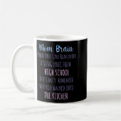 Mug Mom Brain Funny Definition Quote Sarcasm Women Mot (Gauche)