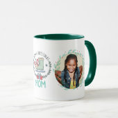 Mug MOM Cadeaux FUNNY Citations AJOUTER Photos Enfants (Devant droit)