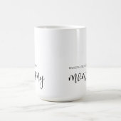 Mug Mommy Modern Chic Script Enfants Noms Fête des mèr (Centre)