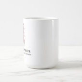 Mug Mon combat La force de DIEU (Centre)
