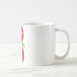 Mug Mon succès est mon objectif EN