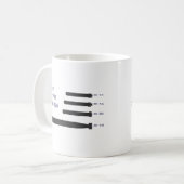 Mug Mon type de poissons (Devant gauche)