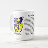 Mug Monahan appellent, l'origine, la signification et (Devant gauche)