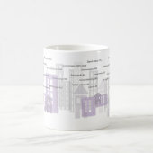 Mug Monde bonjour ! (Centre)