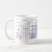 Mug Monde bonjour ! (Gauche)