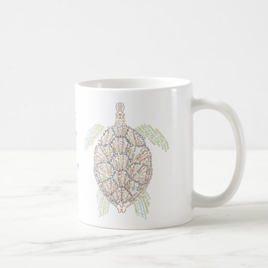 Mug Monde Monde Tortue de mer Musique (Droite)